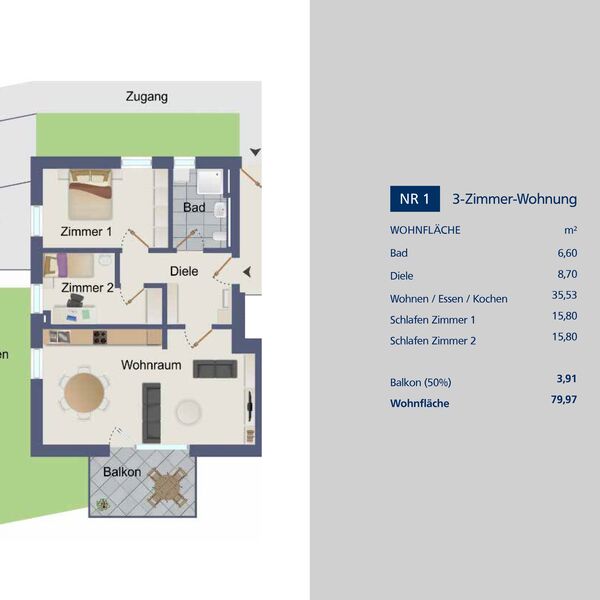 Grundrisse Neudenau Nr 1