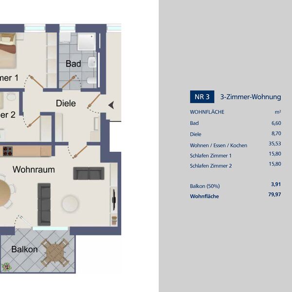 Grundrisse Neudenau Nr 3